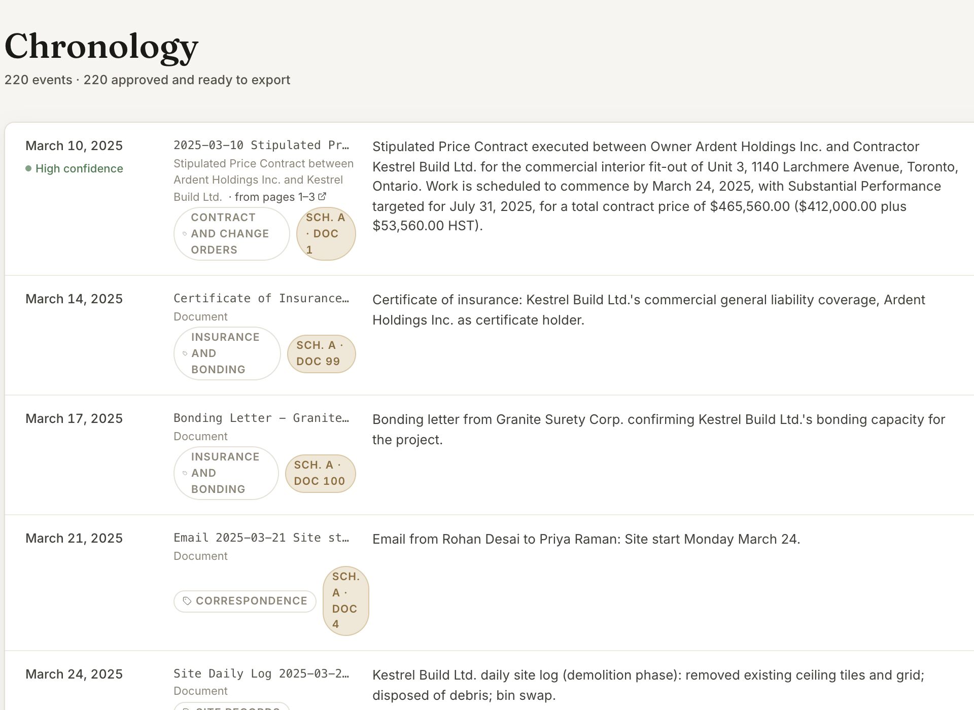 Trialstar chronology: dated events with descriptions, categories, and Schedule A document numbers
